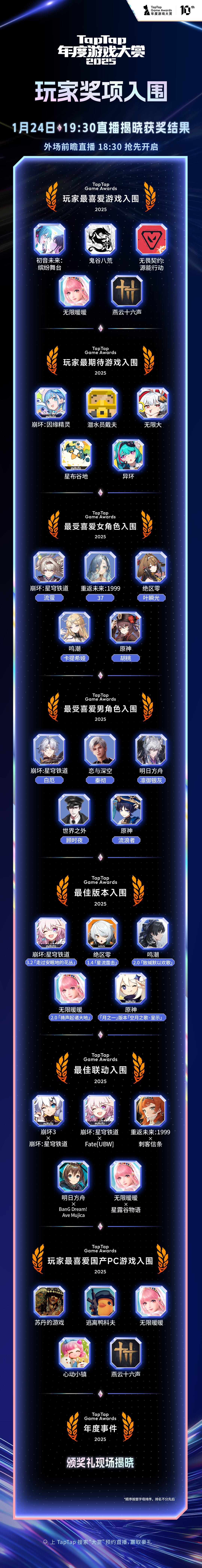 33 号远征队制作人闪现现场！年度游戏盛宴，即将启幕！