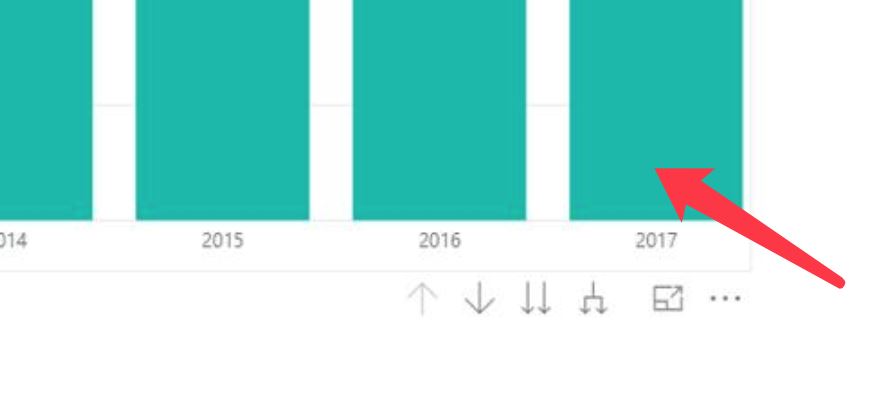 powerbi怎么做数据分析