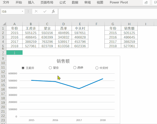 Excel如何让图表动起来
