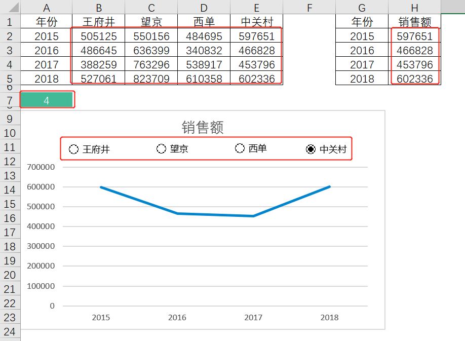 Excel如何让图表动起来