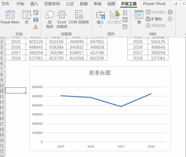 Excel如何让图表动起来
