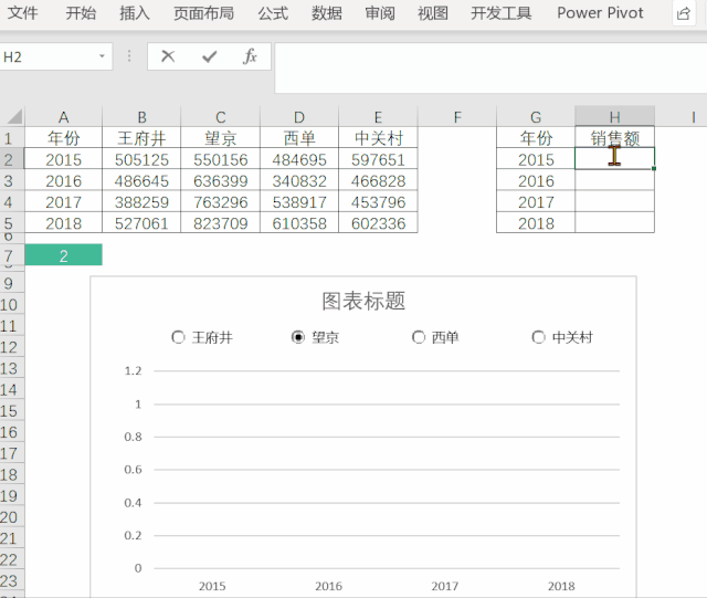 Excel如何让图表动起来