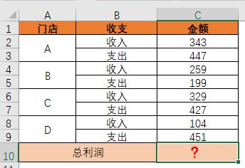 excel中npv公式怎么用