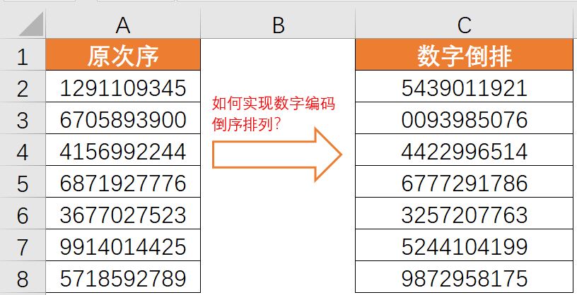 excel中npv公式怎么用