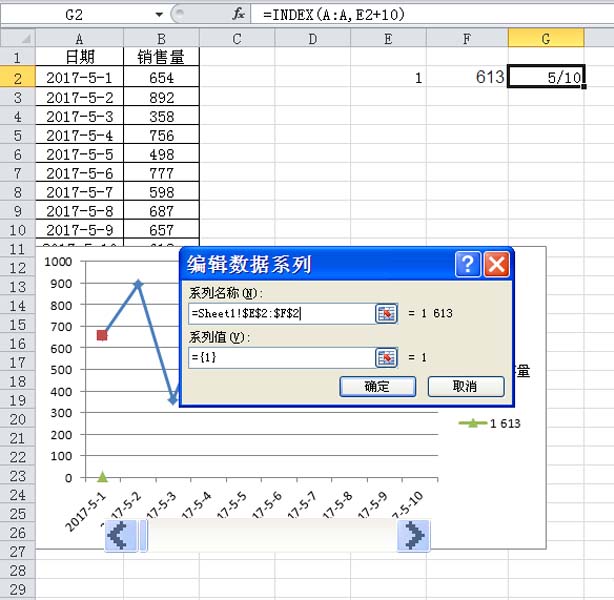 excel怎么制作随着滚动条变化的动态图表