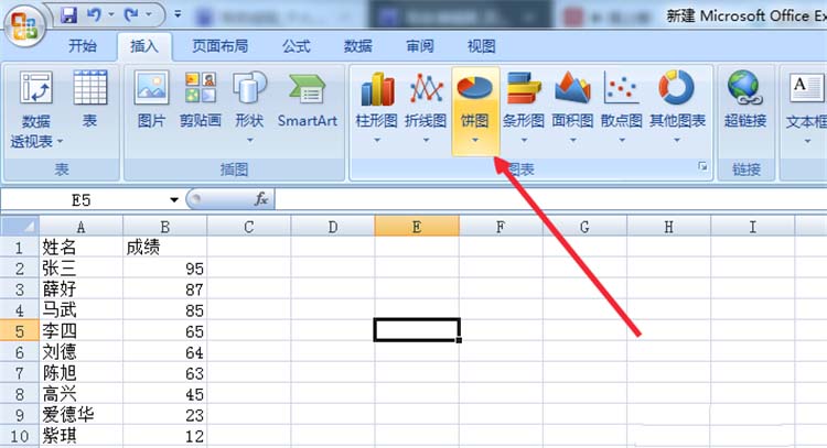 Excel表格中怎么制作饼形图反应数据规律