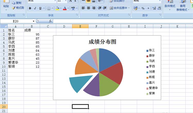 Excel表格中怎么制作饼形图反应数据规律