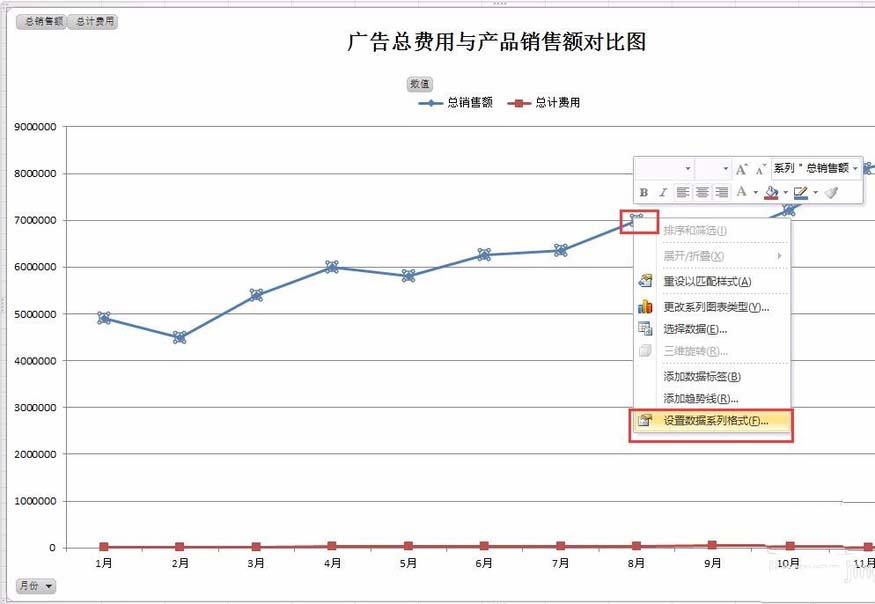Excel怎么双坐标轴的双折线图表