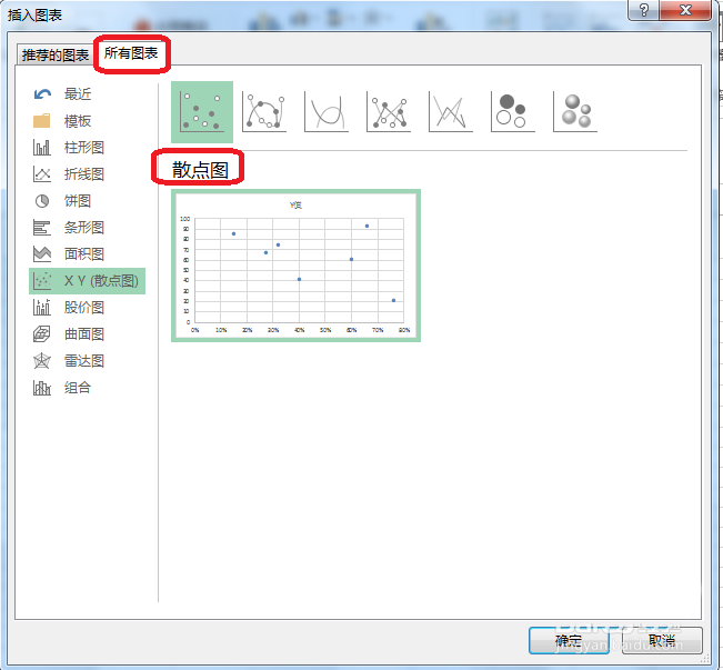 Excel怎么设计不等宽柱的图表