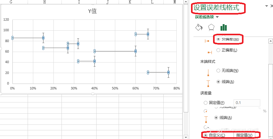 Excel怎么设计不等宽柱的图表