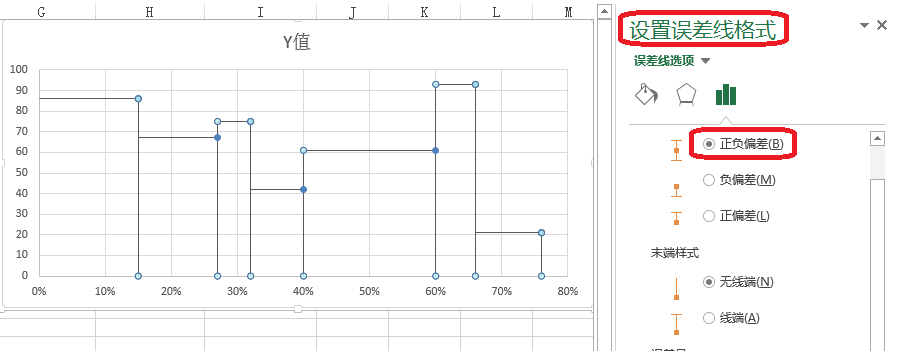 Excel怎么设计不等宽柱的图表