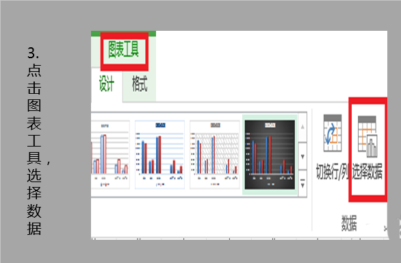 Excel表格中多个坐标轴的图表怎么制作