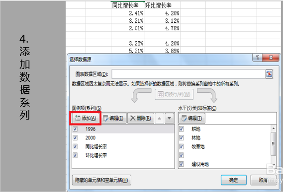 Excel表格中多个坐标轴的图表怎么制作