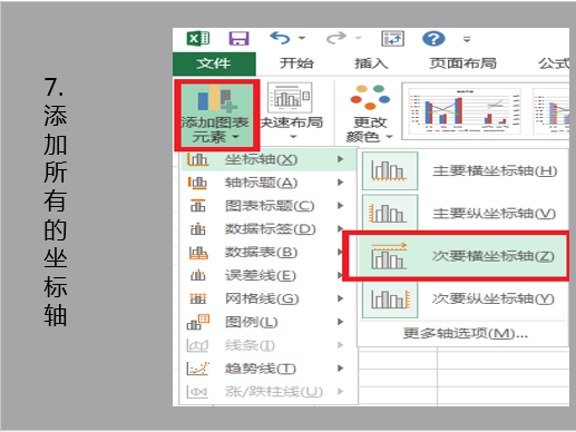 Excel表格中多个坐标轴的图表怎么制作