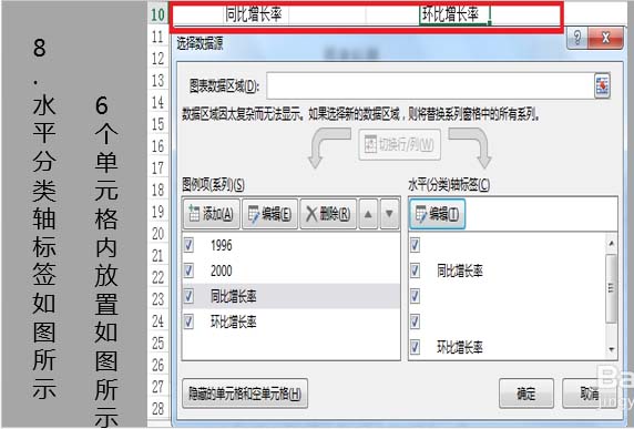 Excel表格中多个坐标轴的图表怎么制作