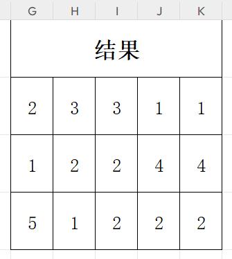 wps文字按笔画排序技巧