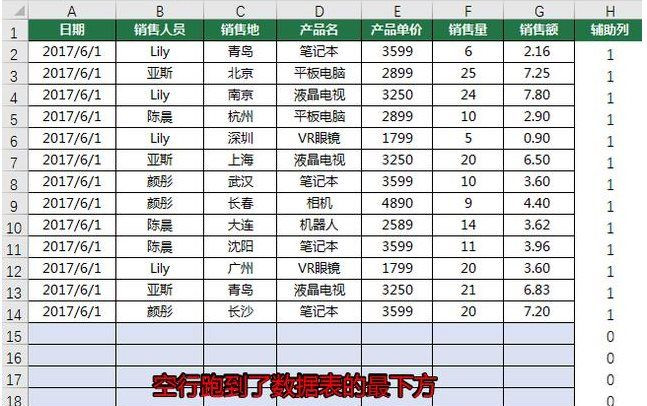 Excel如何一次删除所有空行