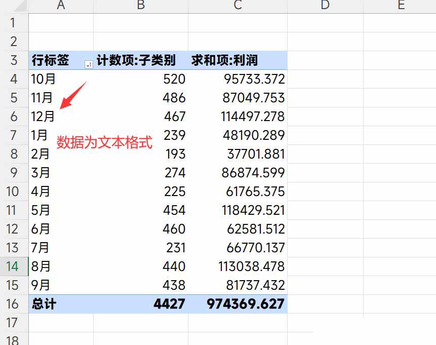 Excel透视表1月到12月不能排序怎么办