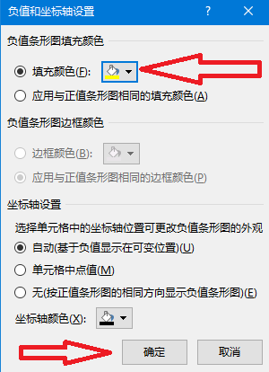 Excel如何制作数据盈亏图