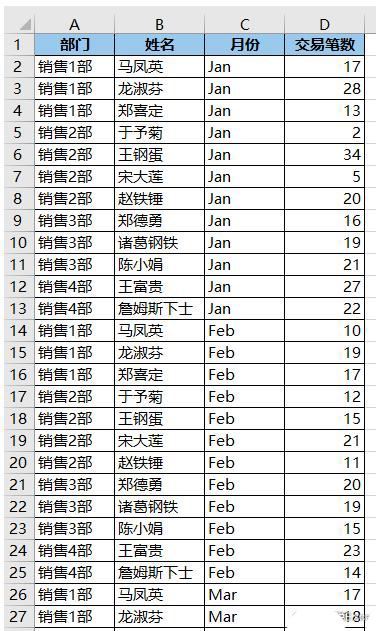 excel数据透视表怎么进行累计求和