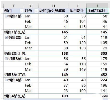 excel数据透视表怎么进行累计求和