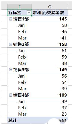 excel数据透视表怎么进行累计求和