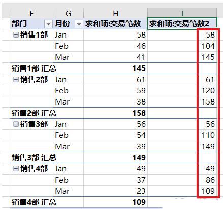 excel数据透视表怎么进行累计求和