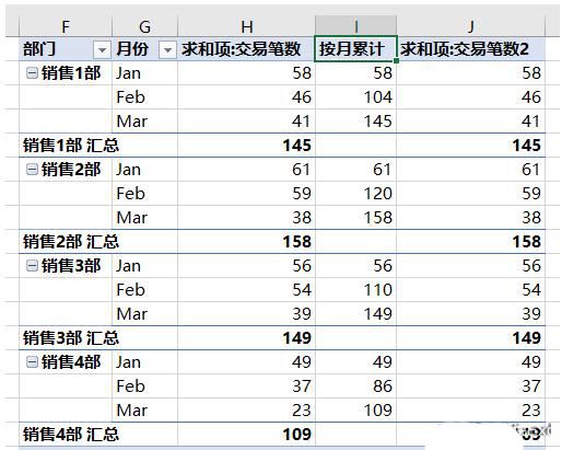 excel数据透视表怎么进行累计求和