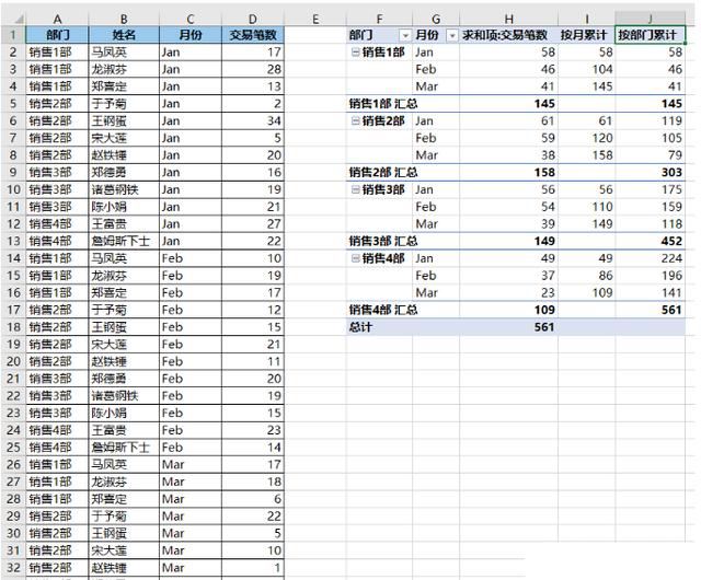 excel数据透视表怎么进行累计求和