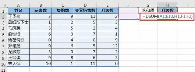 动态求Excel二维表指定列的和怎么实现