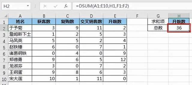 动态求Excel二维表指定列的和怎么实现