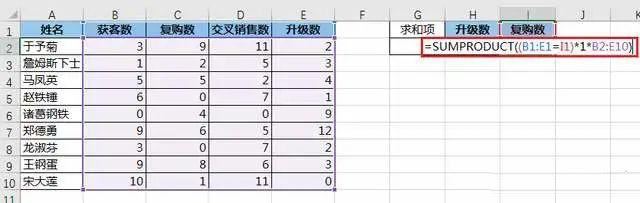 动态求Excel二维表指定列的和怎么实现