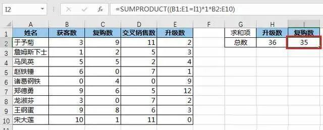 动态求Excel二维表指定列的和怎么实现
