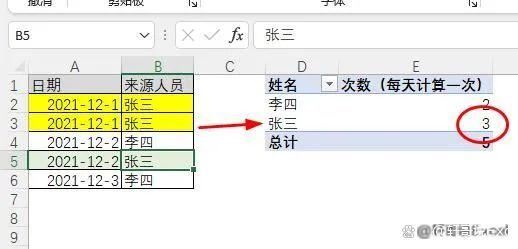 Excel有哪些隐藏技巧