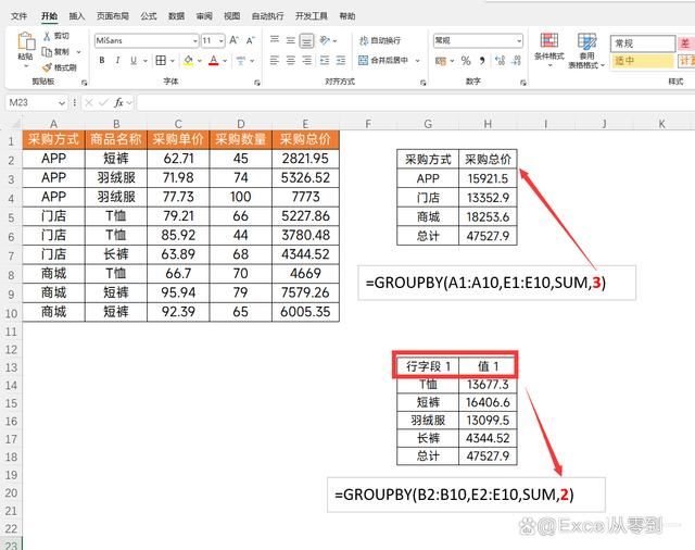 excel新函数GROUPBY怎么使用