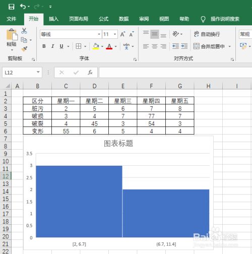 Excel2019怎么制作直方图