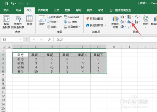 Excel2019怎么制作直方图