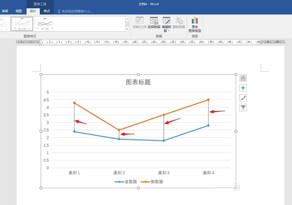 Word折线图表怎么设置高低点连线