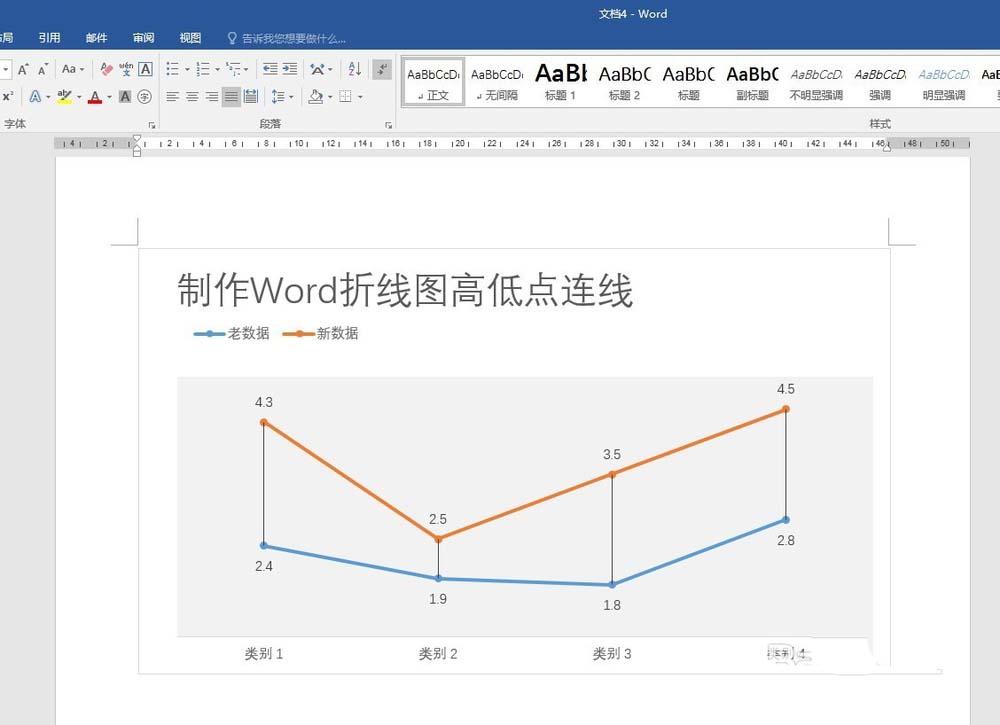 Word折线图表怎么设置高低点连线