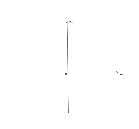 word怎么画坐标轴