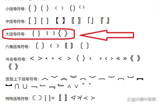 Word中括号怎么打出来