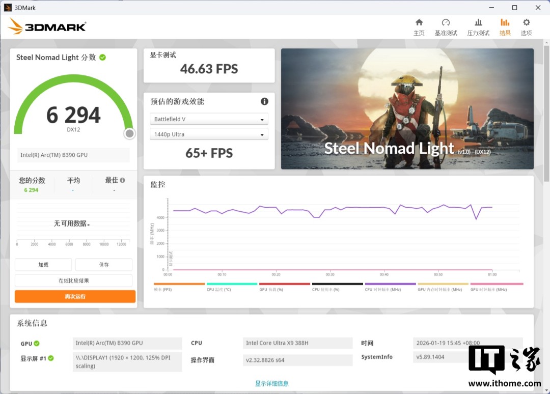酷睿 Ultra X9 处理器 388H 体验：电竞级核显，续航超持久