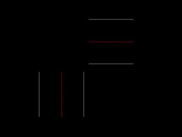 cad倒角命令怎么用