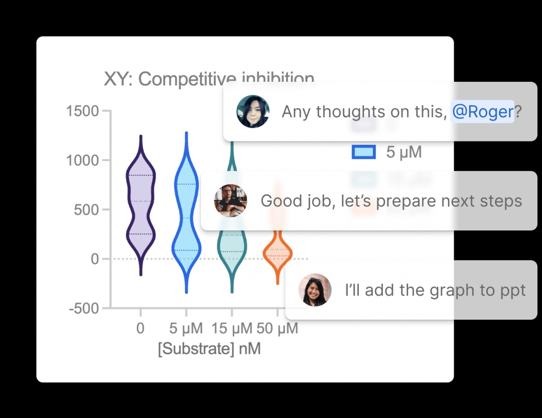 Graphpad Prism汉化版