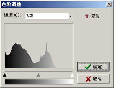 光影魔术手色阶是什么意思