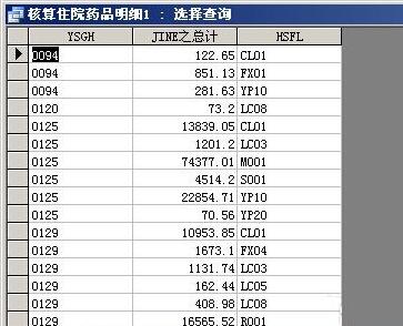 access交叉表怎么进行可观性查询