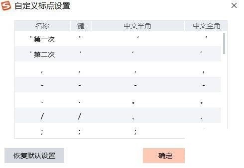 搜狗拼音输入法怎么自定义标点设置
