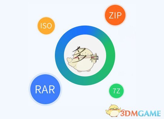 闪电压缩免费版