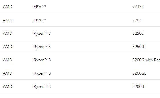 zen2可以升级Win11吗