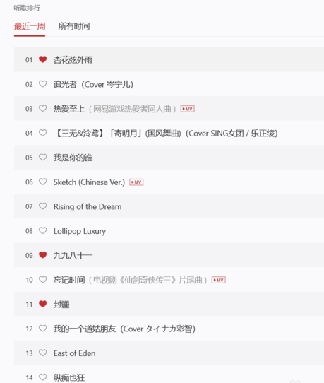 网易云音乐怎么查看好友歌单